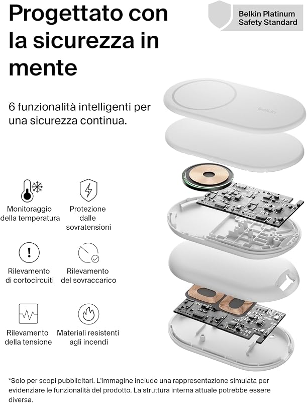 BoostCharge Caricabatteria magnetico pieghevole 2 in 1 con Qi2 15W, Caricatore wireless compatibile con MagSafe, ricarica rapida per Apple iPhone 17, Air, Pixelsnap, alimentatore - Bianco
