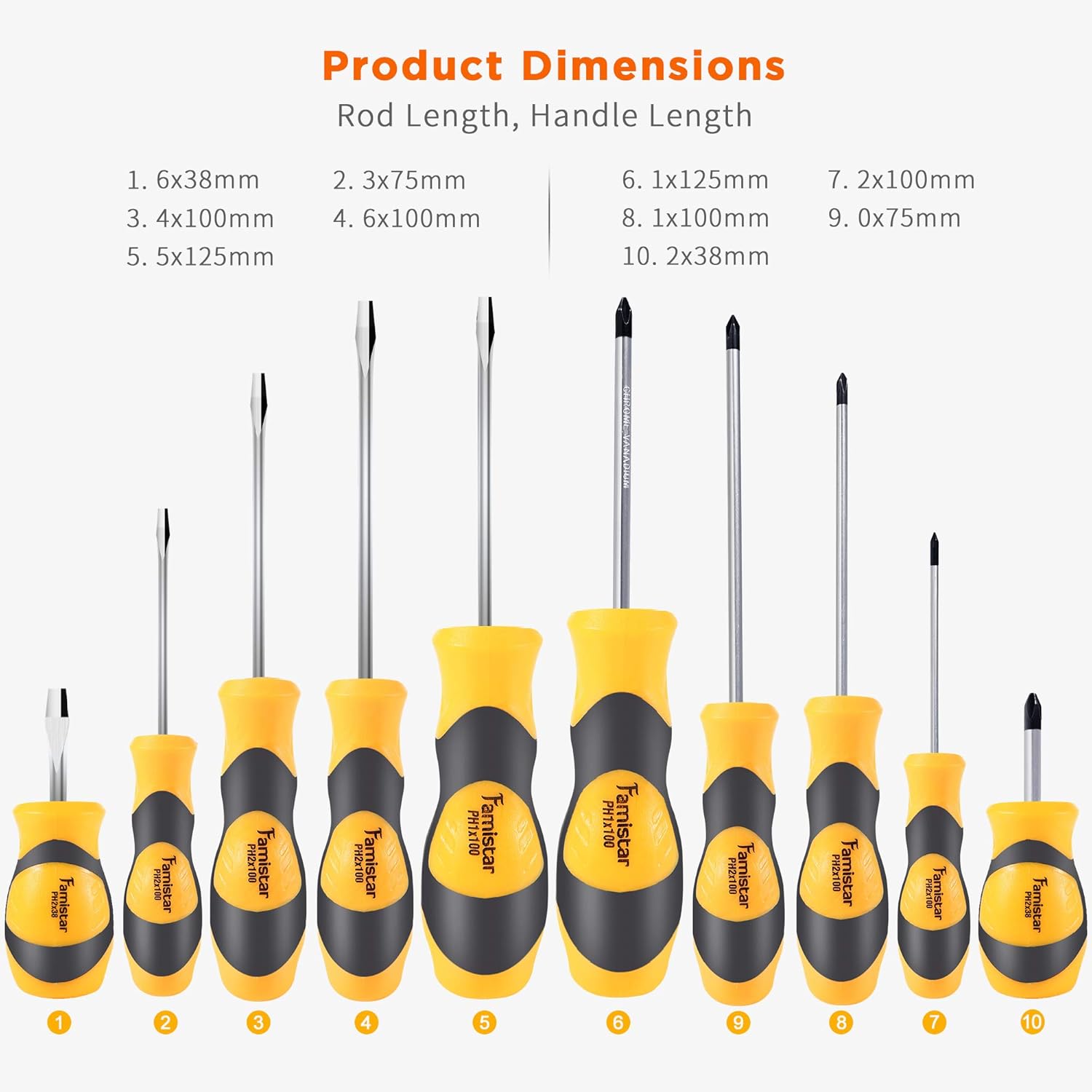 Magnetic Screwdriver Set 10 PCS,Famistar Professional Cushion Grip 5 Phillips and 5 Flat Head Tips Screwdriver for Repair Home Improvement Craft: Home Improvement