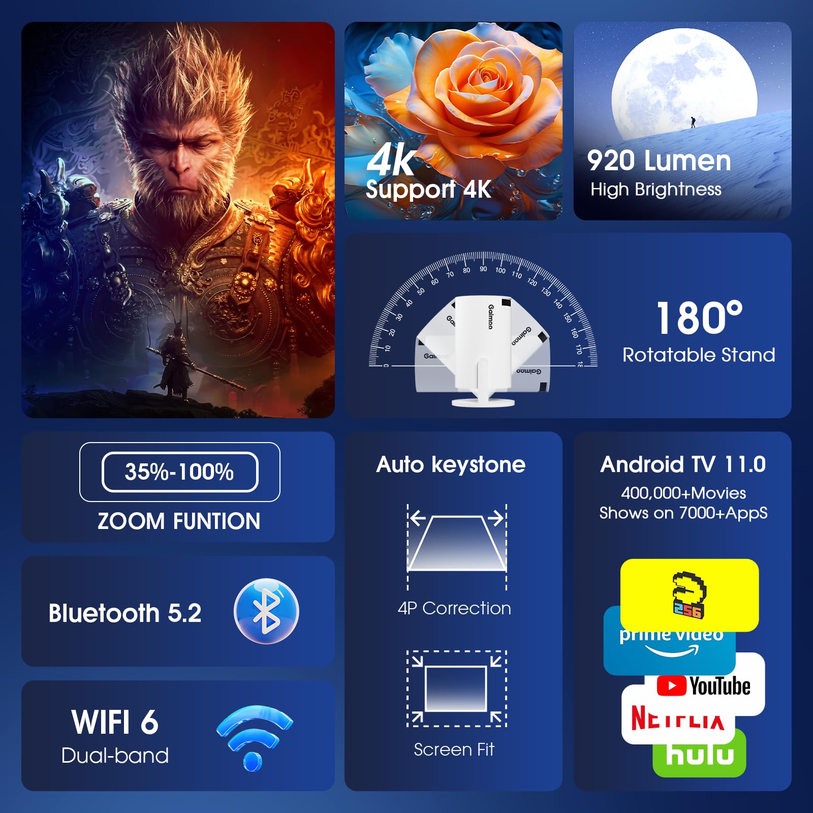 Mini Projector, 4K FHD 1080P 180° Rotation Portable Projector, Small Video Projector Supports 2.4/5G Dual WiFi and Bluetooth 5.0, with Android and iOS 11.0 Home Cinema Smart Projector Double Control