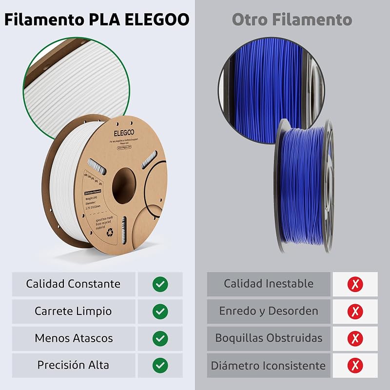 Filamento PLA 1.75 4KG Branco