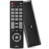 Replacement Sanyo TV Remote Control NH315UP/NH315UD, Universal Remote for All Sanyo LED LCD Smart TVs, No Setup Required, Manual Included