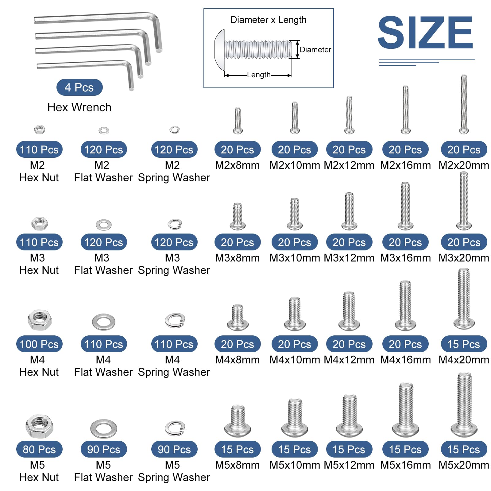 View 2