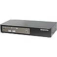 ConnectPRO UDP-12AP DisplayPort 1.4 Advanced KVM Switch (KVM Switch only)