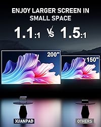 [Netflix Officially & AI Focus] Projector with WiFi