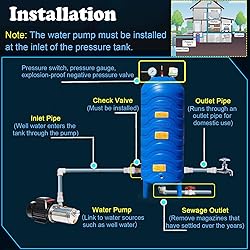 CHZDPP Automatic Pressure Tank for Household, 60