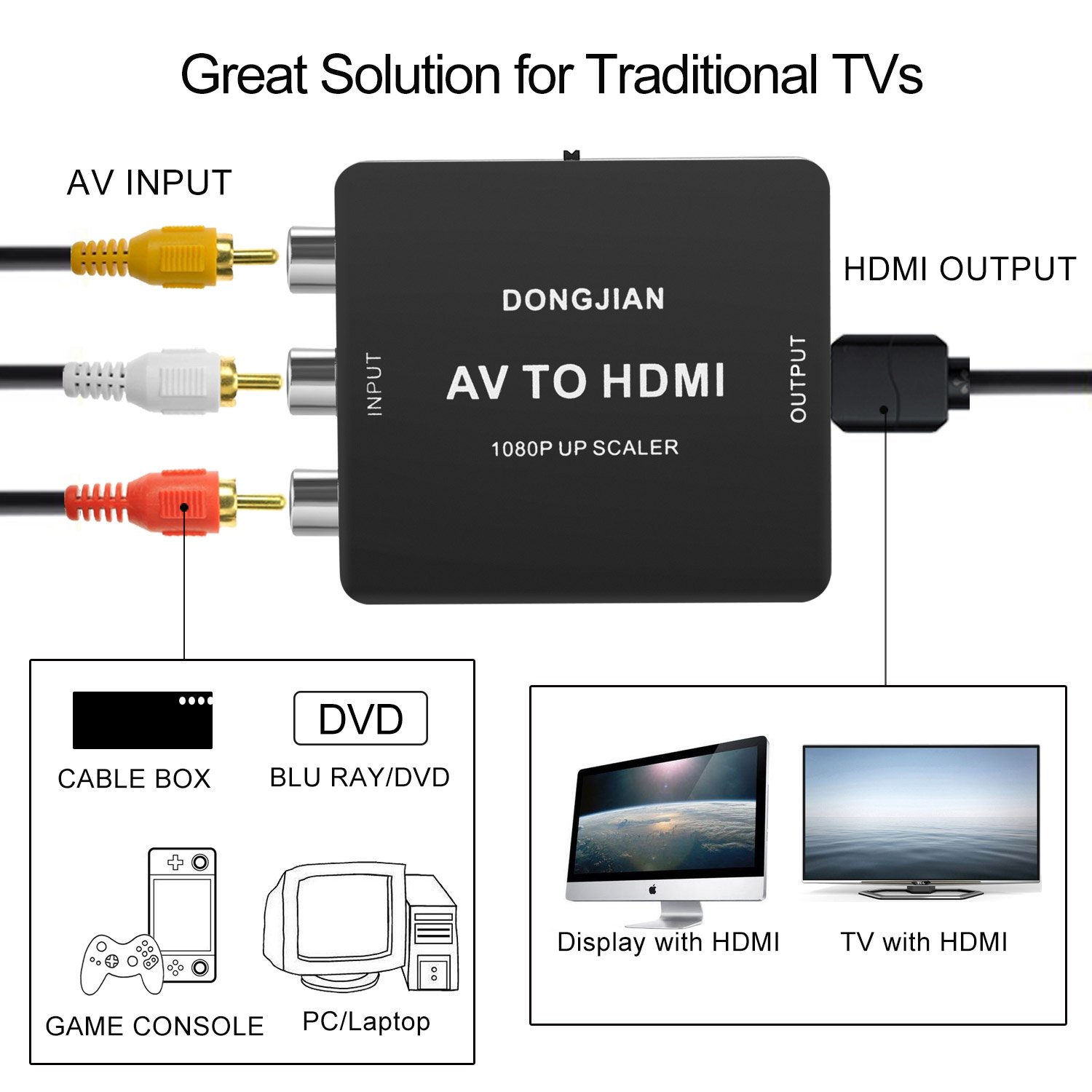 DONGJIAN RCA Composite CVBS AV to HDMI Video Audio Converter Adapter with USB Charge Cable Support 1080P for PC Laptop Xbox PS4 PS3 TV STB VHS VCR Camera DVD