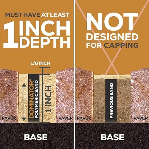 DOMINATOR Polymeric Sand — 10 Lb, Charcoal Gray, For Paver Joints Up To 4", Ceramic Flex Technology, Professional Grade