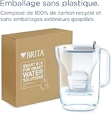 BRITA Style Water Filter Jug Grey 2.4L Starter Pack 3x MAXTRA PRO view 7