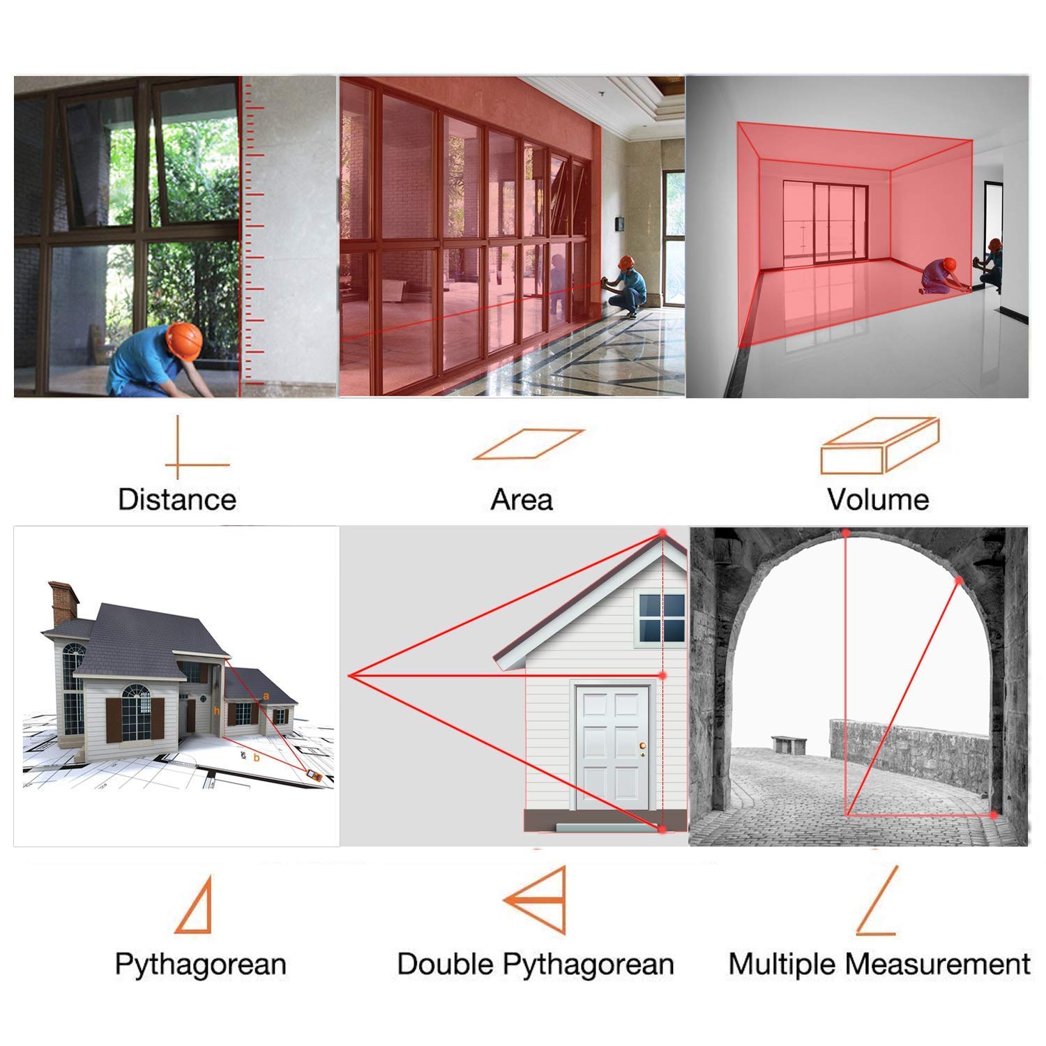 120m Laser Measure,LOMVUM 393ft Digital Laser Distance Meter with Mute Function Large LCD Backlight Display,Measure Distance,Area and Volume,Pythagorean Mode Battery Included