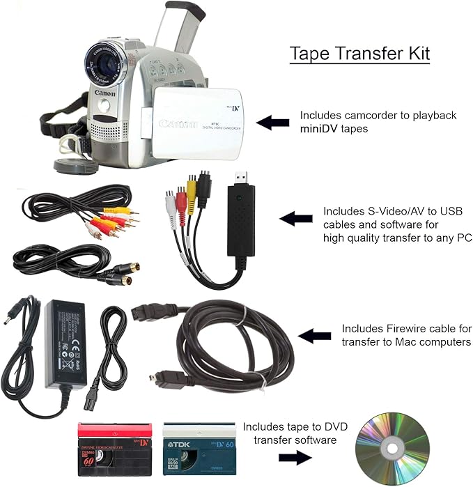 Canon Camcorder for miniDV Tape Transfer to Computer USB