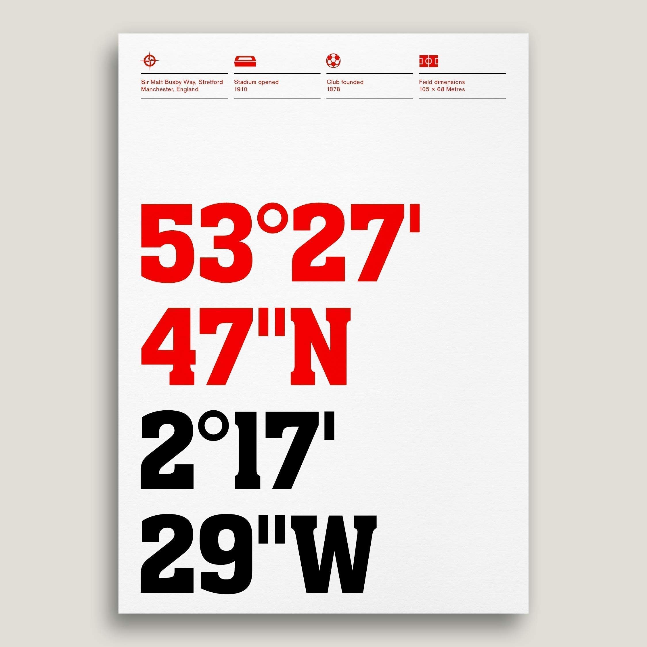 Old Trafford Football Stadium Coordinates Prints and Posters, By Dinkit