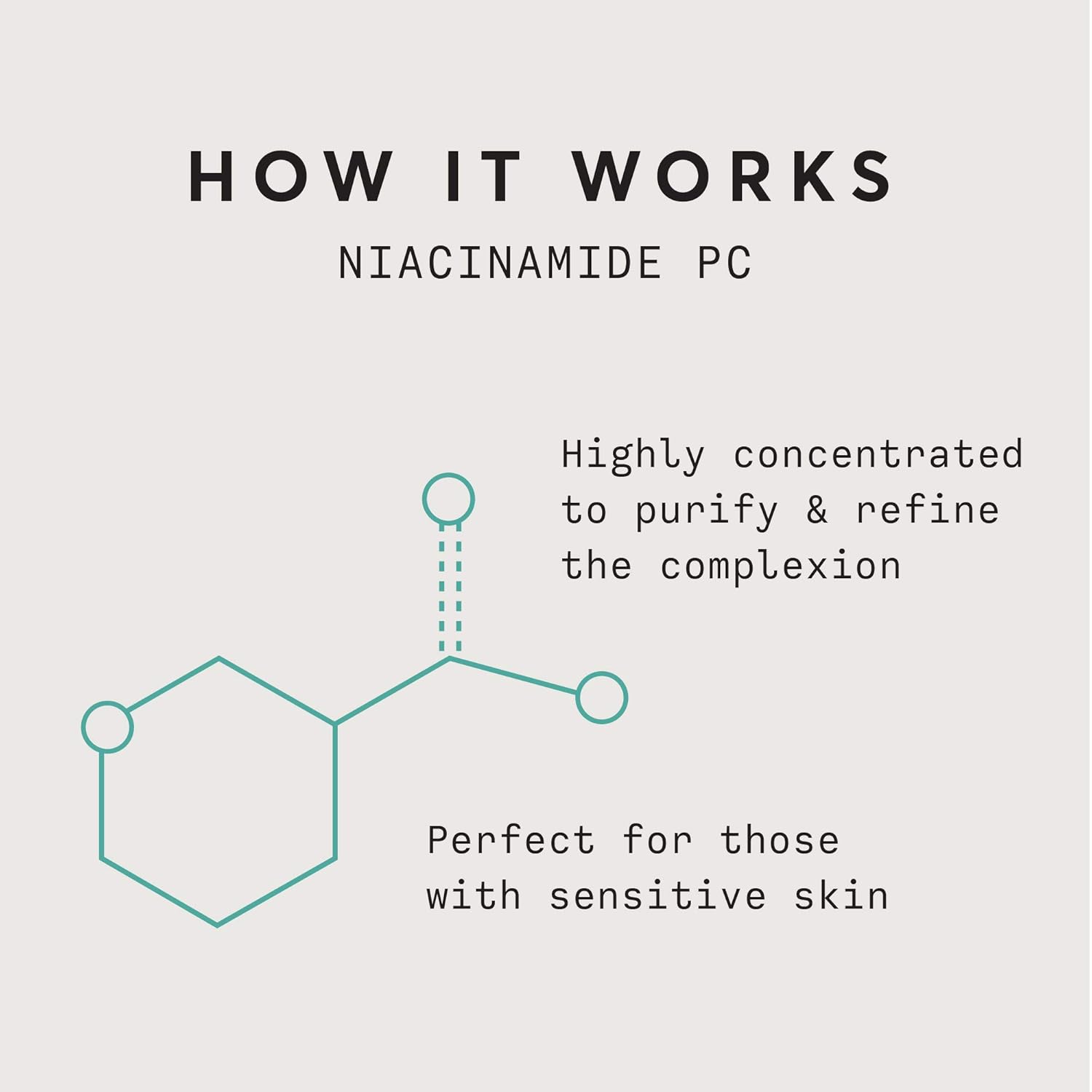 Niacinamide Serum 12% Plus Zinc 2% - 1oz, Vitamin B3, Minimize Pores, Balance Oil Production, Wrinkles, Fine Lines, Facial Serum with Niacinamide, Hyaluronic Acid & Vitamin E: Beauty