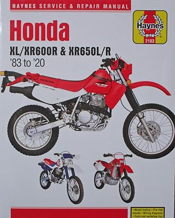 Amazon.com: i5motorcycle Haynes Service & Repair Manual 2183 for Honda
