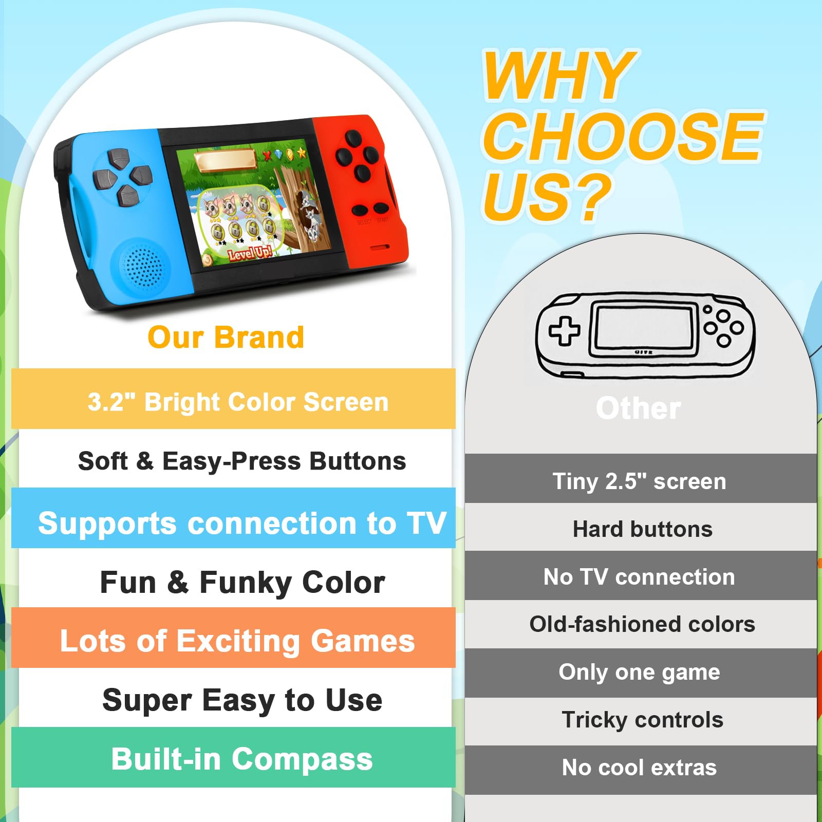 Handheld Games for Kids with Built-in 100+ Classic Retro Games, 3.2