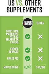 Hunter & Gather Bovine Collagen Powder 30 x 6.5g Sachets Unflavoured view 8