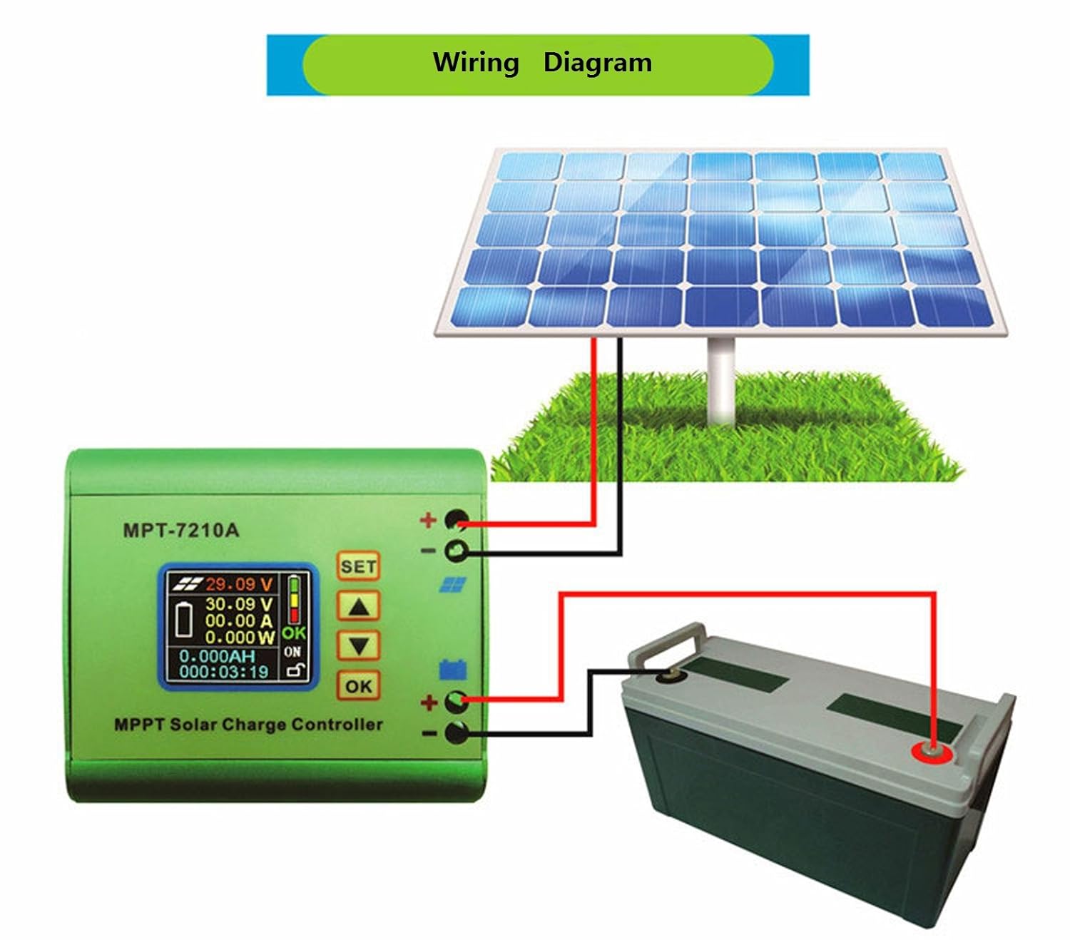 Схемы подключения солнечных панелей к контроллеру и аккумулятору. Как включить солнечную батарею. Как включить солнечную батарею. Панель преобразователя солнечных батарей. Схема гибридного инвертора для солнечных батарей.