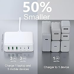 USB C Fast Charger, 150W 6 Port Desktop PD GaN Fast