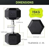 PhysKcal Hex Dumbbells 15kg Single Poly Coated No Odor Home Gym view 6