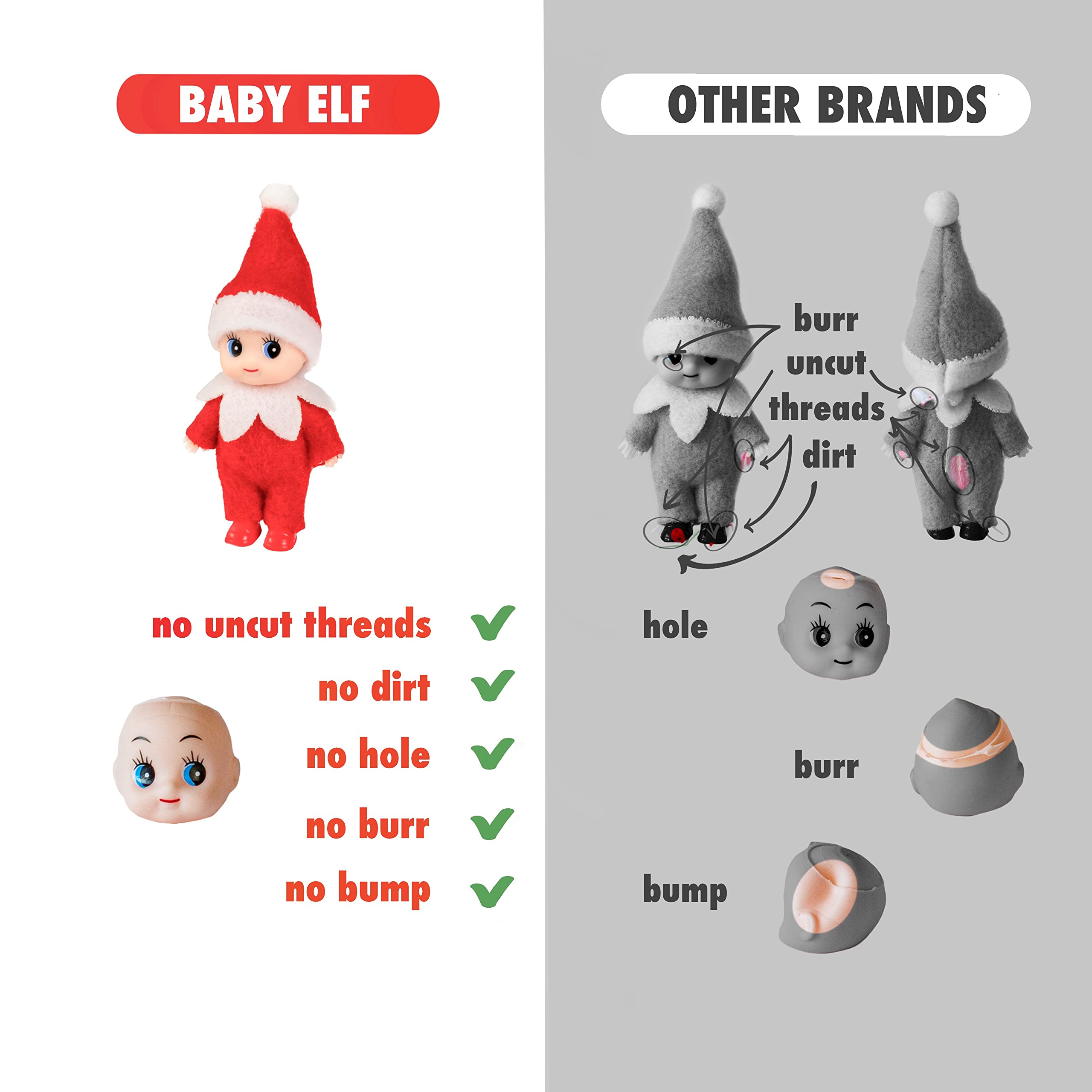 LitoMagic Christmas Baby Elf Doll in Red Jumpsuit