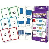 Junior Learning JL206 Multiplication Flashcards Medium