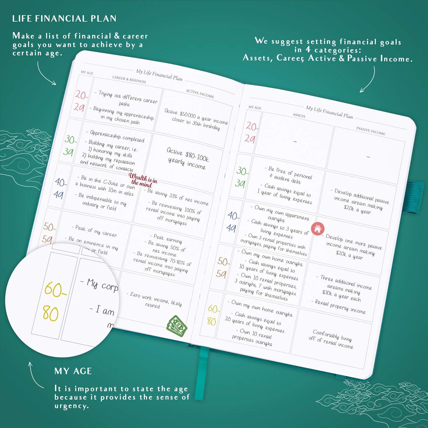 Legend Budget Planner - Image 5