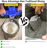 BRIEFNESS 2600W Electric Paddle Mixer Mortar Plaster Cement Paint 6 Speed M14 view 7