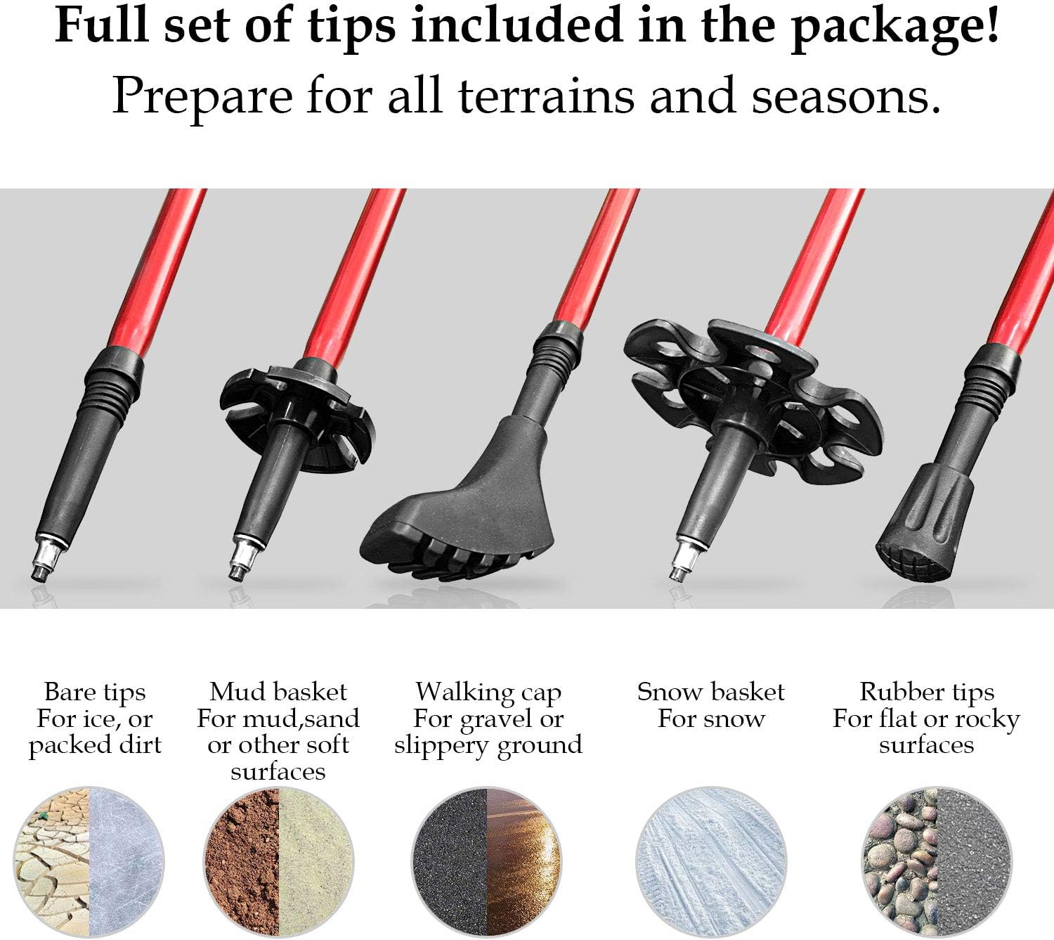 TheFitLife Hiking Walking Trekking Poles, 2 Pack With Antishock And Quick Lock System, Telescopic, Collapsible - Image 5