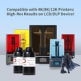 Siraya Tech ABS-Like 405nm Fast 1kg Dark Smoky Resin for LCD DLP view 4