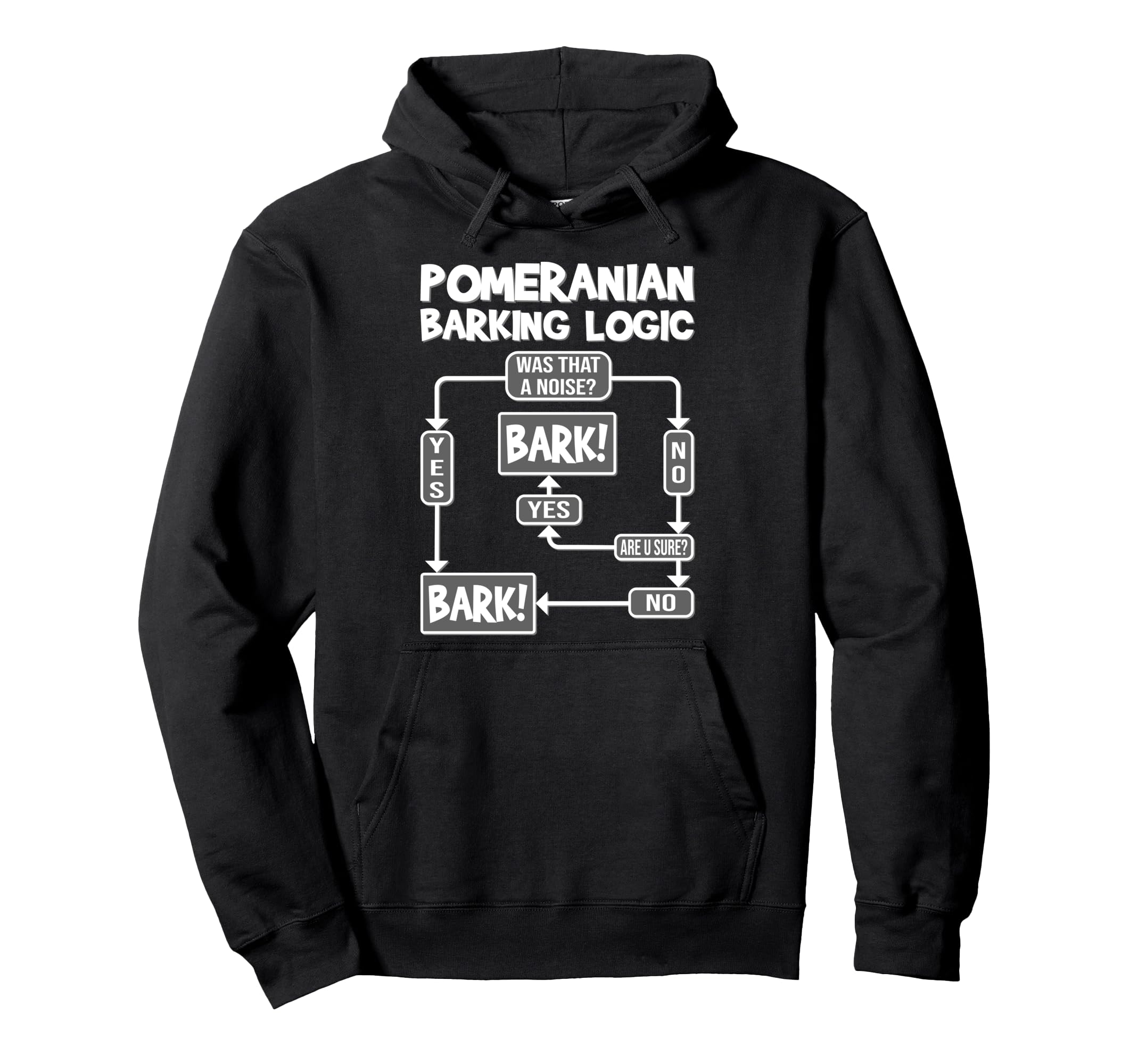 Dog Barking Logic, funny dog gift idea, Funny Pomeranian Pullover Hoodie