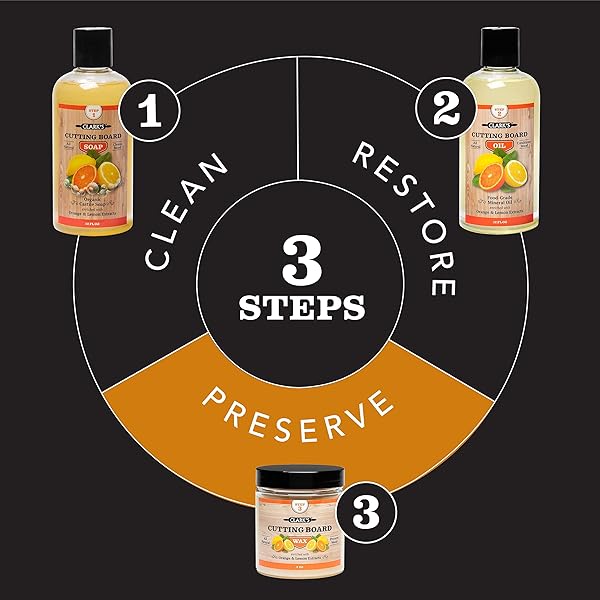 CLARK’S CUTTING BOARD FINISH WAX, ENRICHED WITH LEMON & ORANGE OILS ,MADE WITH NATURAL BEESWAX AND CARNAUBA WAX,BUTCHER BLOCK WAX, (6 OUNCES)