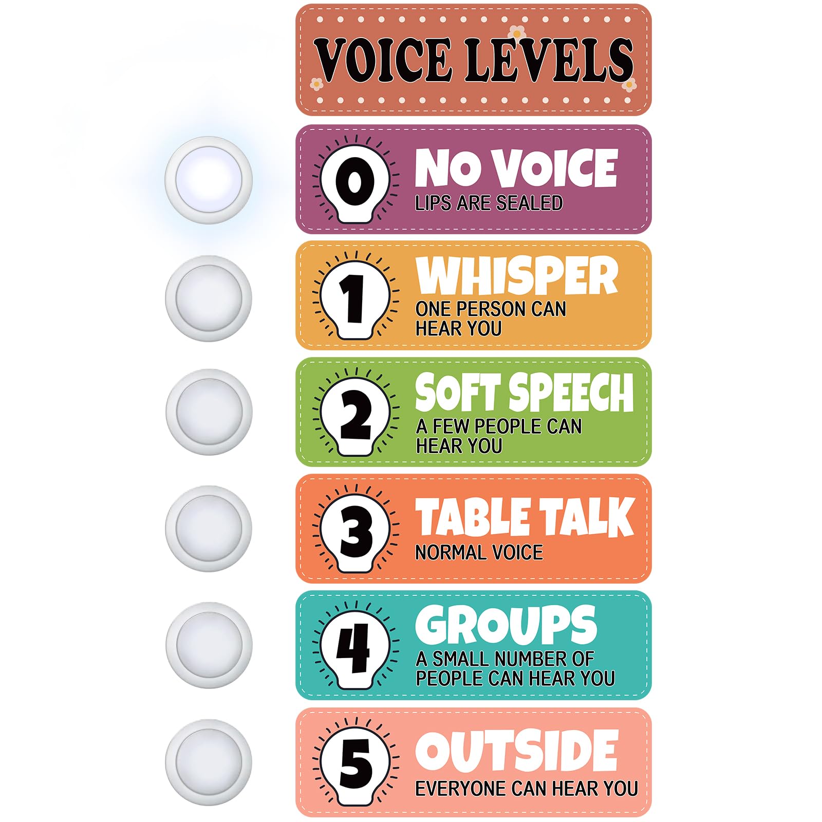 Photo 1 of 6PCS School Push Lights Voice Level Poster Sticker for Classroom Tap Light Voice Chart Monitor Rules Sign Decor for Teachers
