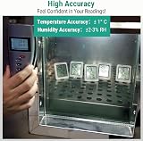 ThermoPro TP50 Digital Thermo-Hygrometer Indoor Indoor Thermometer Humidity view 8