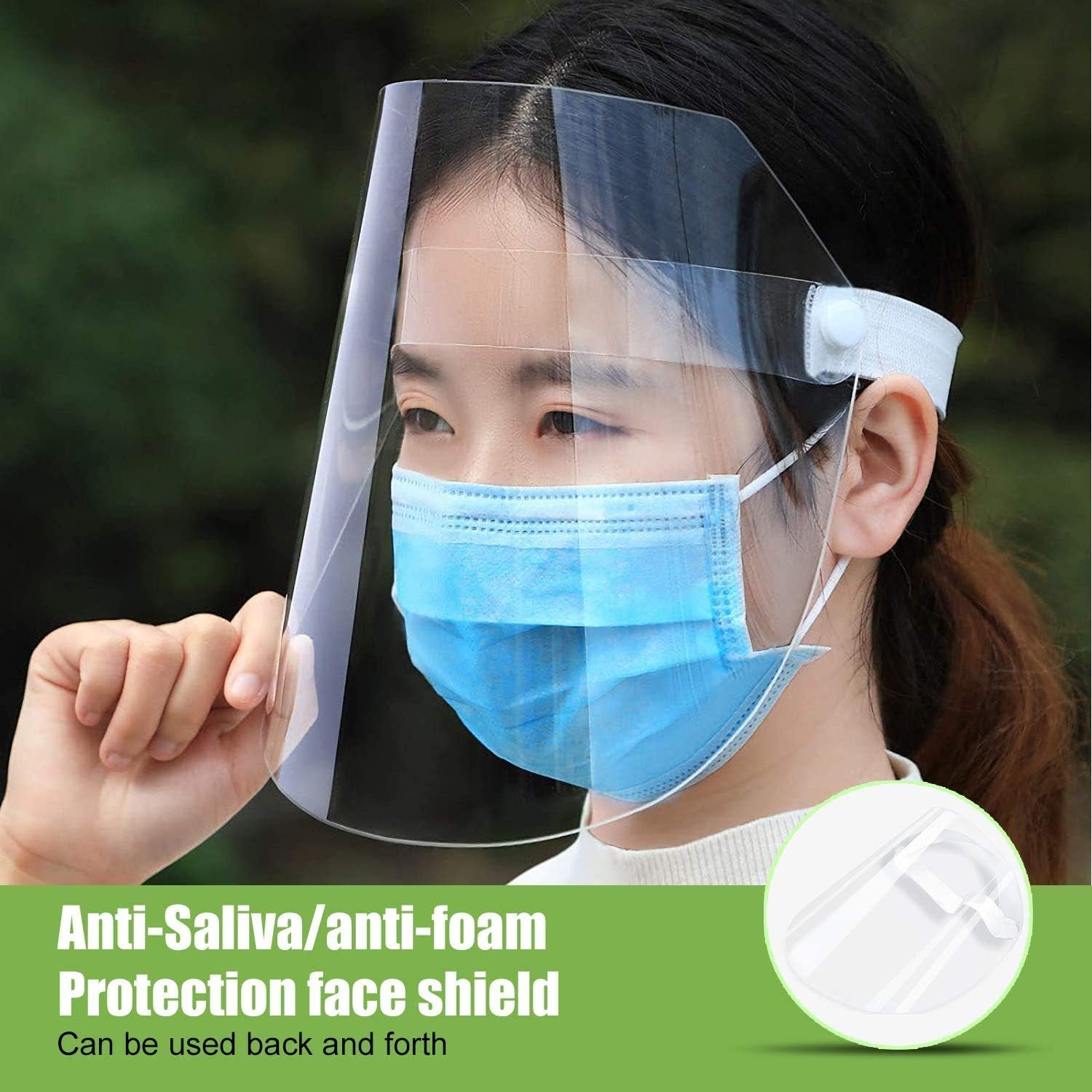 2 Pack Face Shield, Loisuzn Reusable Clear Anti-fog Elastic Transparent Protection Face Eye Cover Shields for Children and Adults