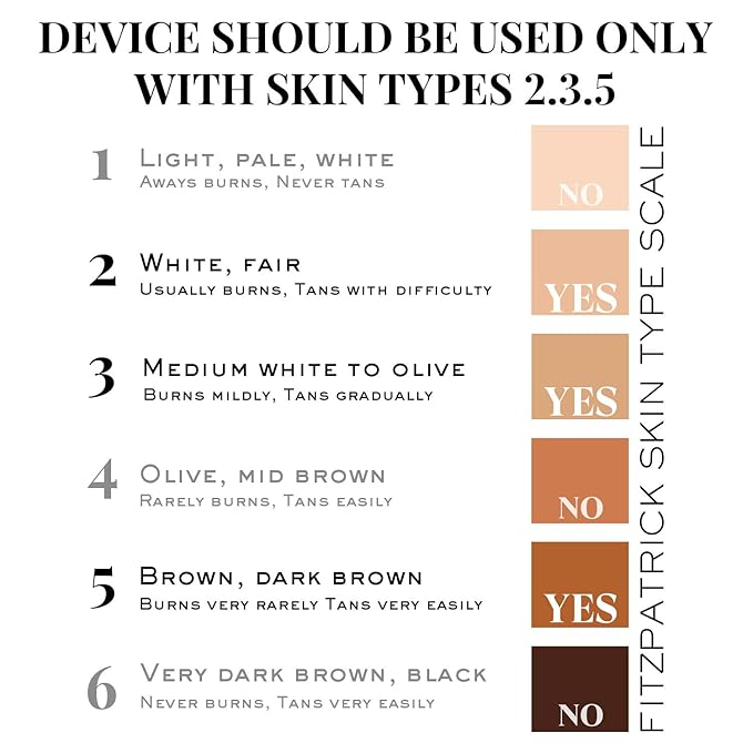 tripollar stop eye amazon