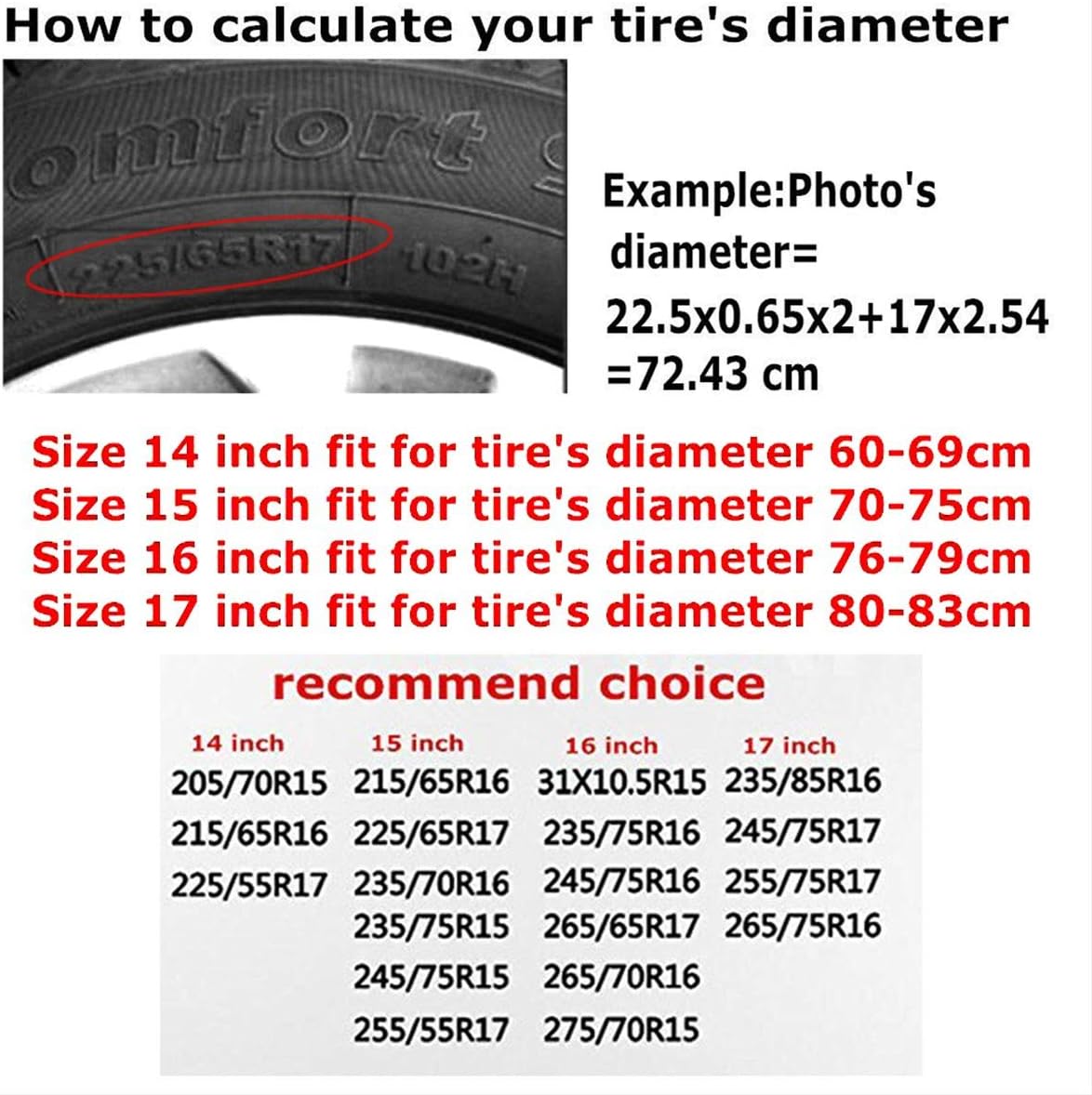 How to change a flat tire picture