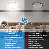 Defurhome 24W LED Ceiling Light 150W Equivalent 5000K IP54 Ø30cm White view 3