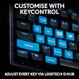 Logitech G PRO X TKL RAPID Wired Gaming Keyboard UK view 5