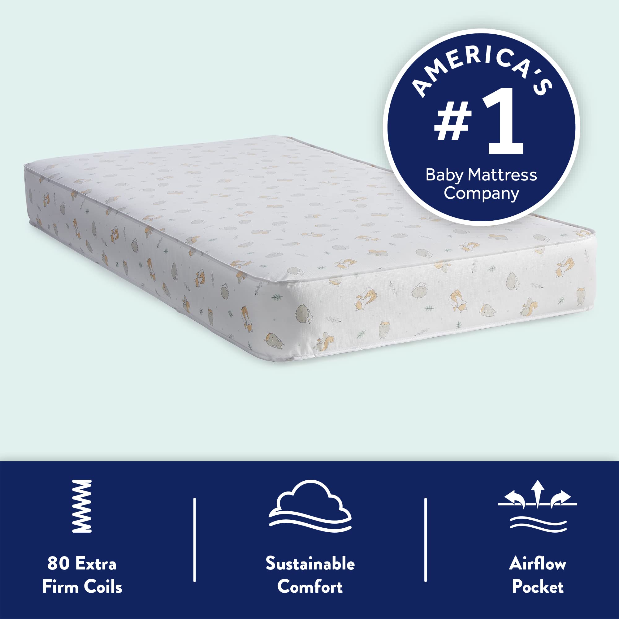 Kolcraft BabyPedic Antibacterial 2 Stage Waterproof Crib Mattress plus Toddler Bed Fit, Premium Extra Firm Supportive Coils, GREENGUARD Gold Certified, Safety & Quality Tested, Made in USA, 52