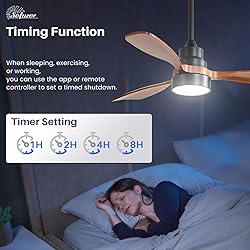 Sofucor 48 Inch Ceiling Fans with Lights, Smart