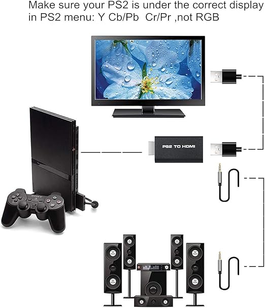 Thlevel Video Av Adapter For Sony Playstation 2 Ps2 To Hdmi Converter W 3 5mm Audio Output For Hdtv Hdmi Monitor Amazon Co Uk Pc Video Games