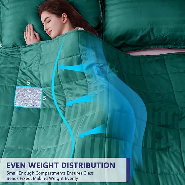 WEIGHTED BLANKET FOR ADULTS (15 LBS, 48″ X 72″, GLOSSY GREEN STRIPES) HEAVY BLANKET FOR SLEEPING PERFECT FOR 160-180 LBS, TWIN SIZE BREATHABLE BLANKET WITH PREMIUM GLASS BEAD, MACHINE WASHABLE
