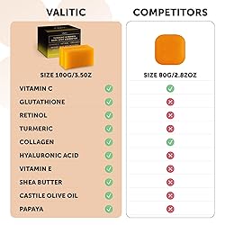 VALITIC Papaya and Turmeric Kojic Acid Soap Bar