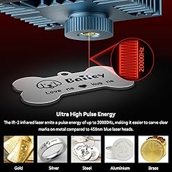 SCULPFUN IR-2 1064nm Infrared Laser Module for