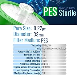 Sterile Syringe Filters, Sterile Individually