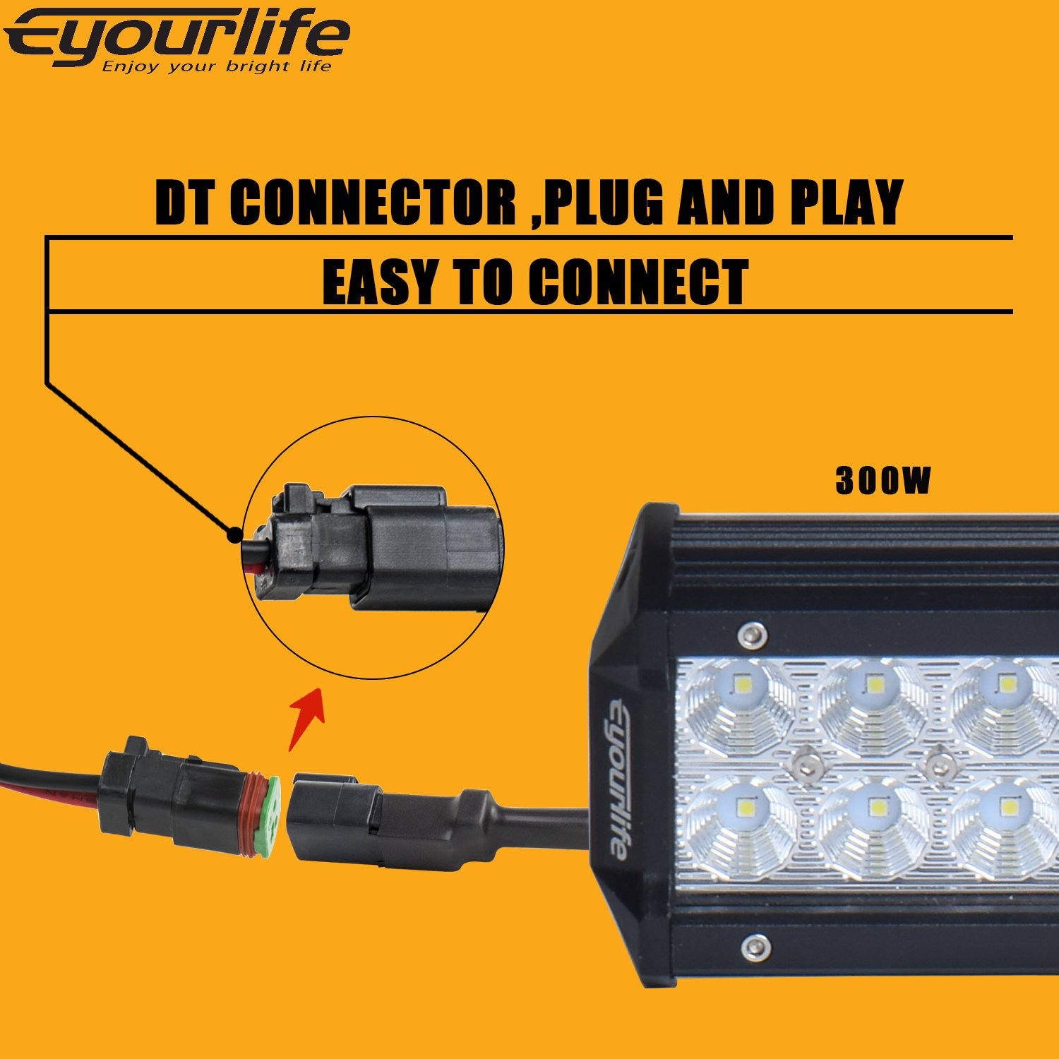 Wiring Harness, Eyourlife Heavy Duty Deutsch DT Connectors Wiring