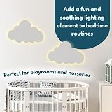 Marco Paul Interiors White Wooden Cloud LED Night Light Battery Powered view 9