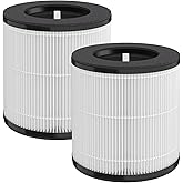 Breabetter D09 Replacement Filter Compatible with Tailulu D09 Purifier, 3-in-1 Filtration Filter(2-Pack)
