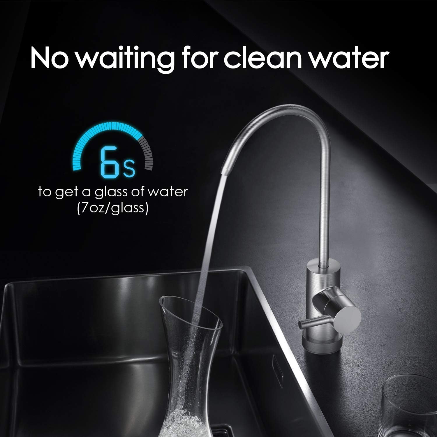 Waterdrop TSU 0.01μm Ultra-Filtration Under Sink Water Filter System, 3-Stage High Capacity to Remove 99.99% of Contaminants Larger than 0.01μm, USA Tech, Smart Panel, No Waste Water, 2 Years Lifetime: Home & Kitchen