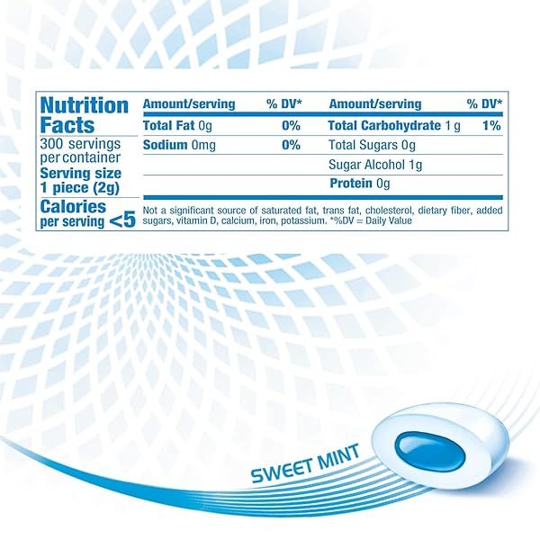 MENTOS PURE WHITE SUGAR-FREE CHEWING GUM WITH XYLITOL, SWEET MINT, HOLIDAY CANDY, BULK, 50PIECE BOTTLE (PACK OF 6)
