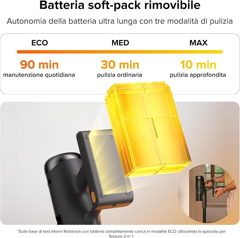 H60 Ultra Aspirapolvere Senza Fili, 210AW scopa elettrica, 90 min